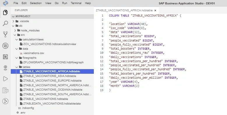 my project sap hana database